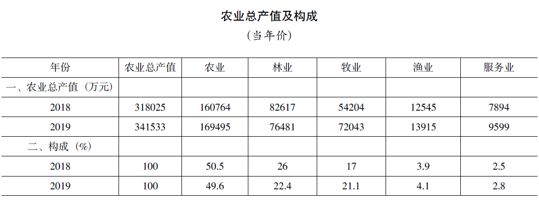 搜狗截图20220207111750.png