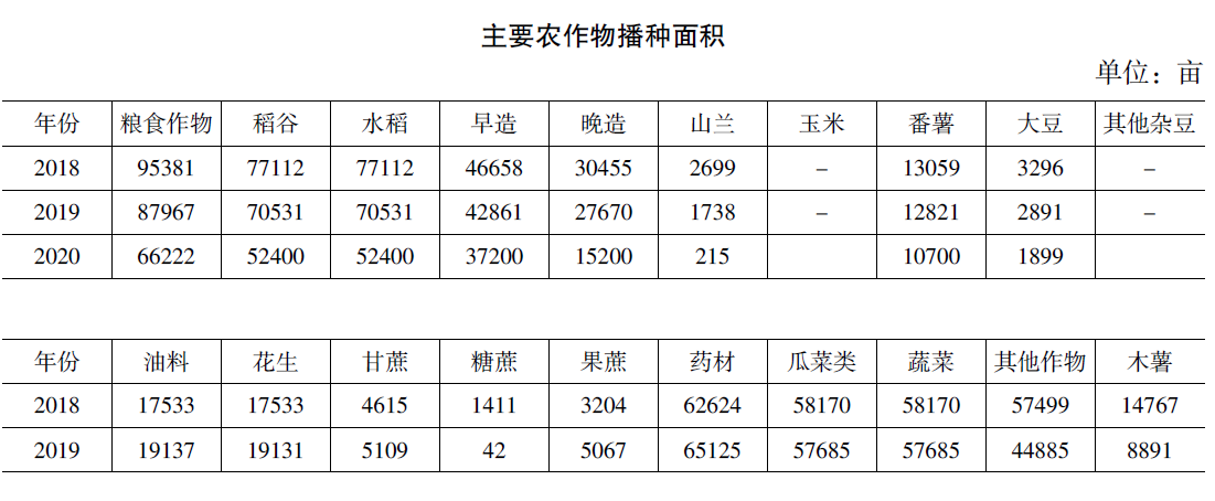 搜狗截图20220207111809.png
