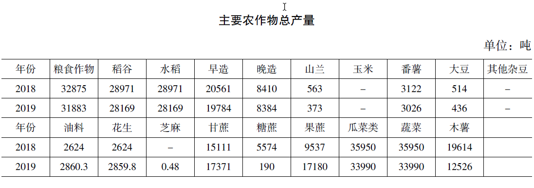 搜狗截图20220207111820.png