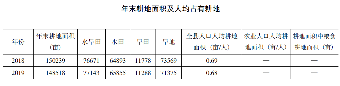 搜狗截图20220207111834.png