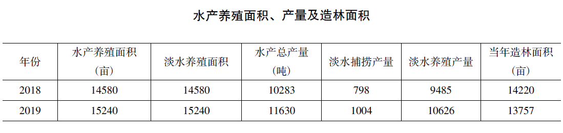 搜狗截图20220207111845.png