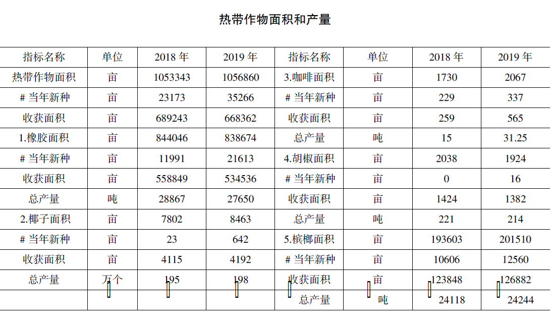 搜狗截图20220207111856.png