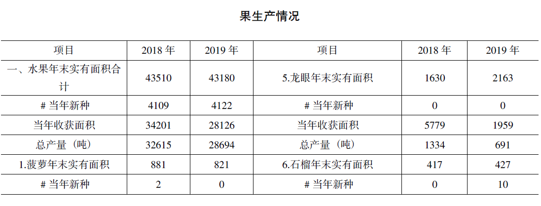 搜狗截图20220207111908.png