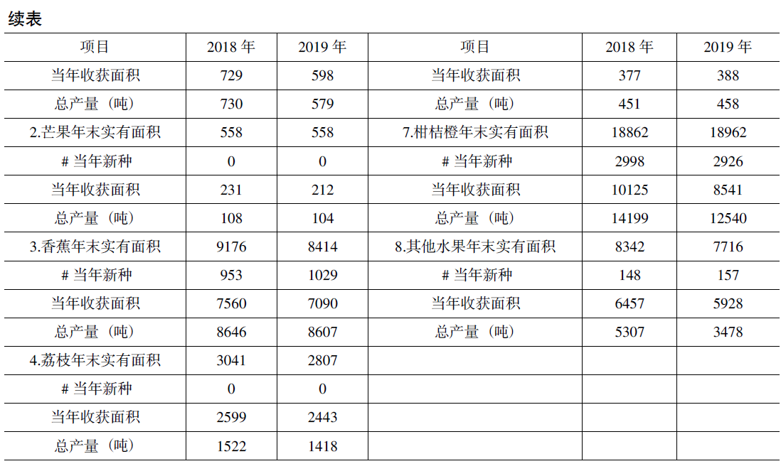 搜狗截图20220207111927.png