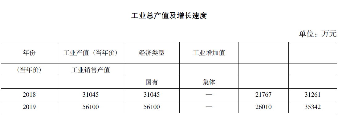 搜狗截图20220207111943.png