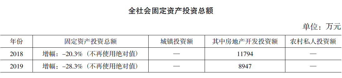搜狗截图20220207111955.png