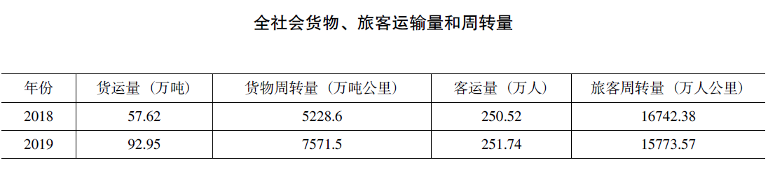 搜狗截图20220207112008.png
