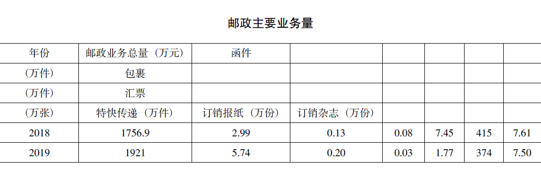 搜狗截图20220207112020.png