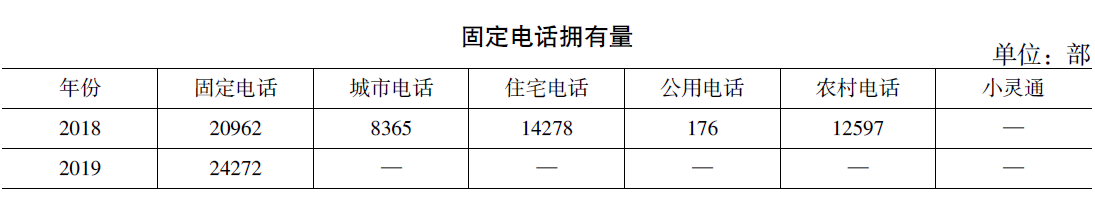搜狗截图20220207112031.png
