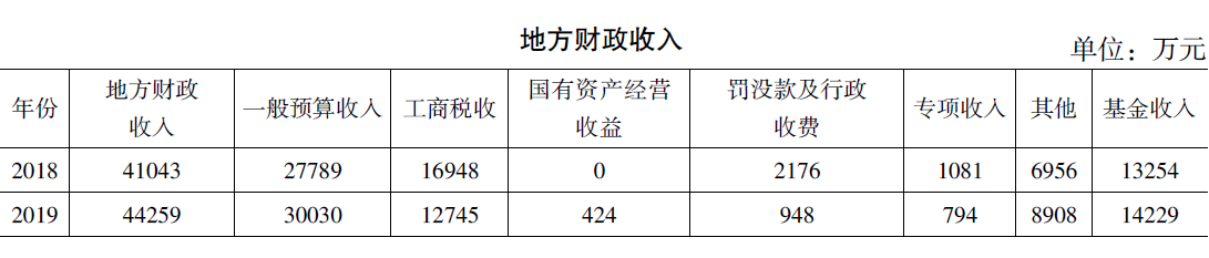 搜狗截图20220207112042.png