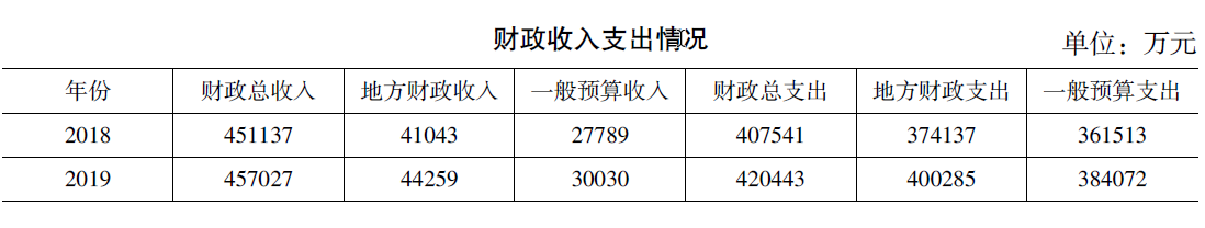 搜狗截图20220207112054.png