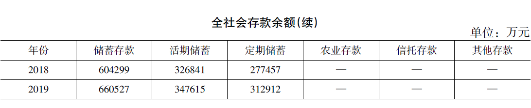 搜狗截图20220207112118.png