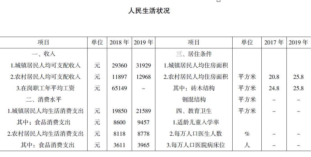 搜狗截图20220207112159.png