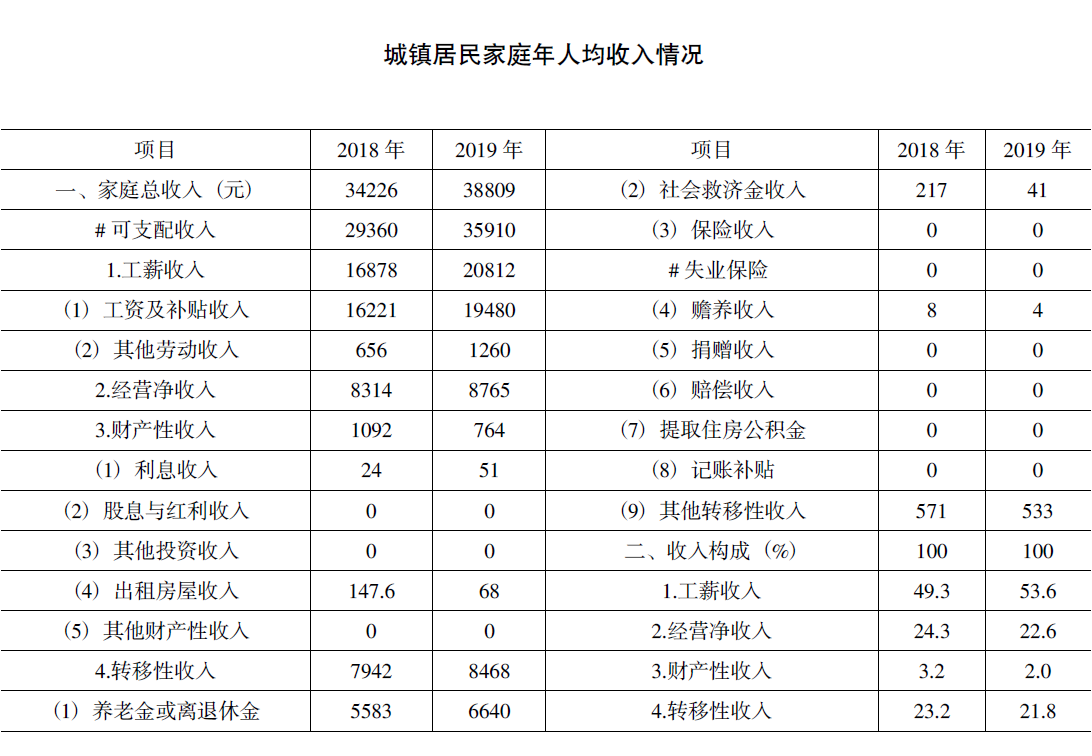 搜狗截图20220207112214.png