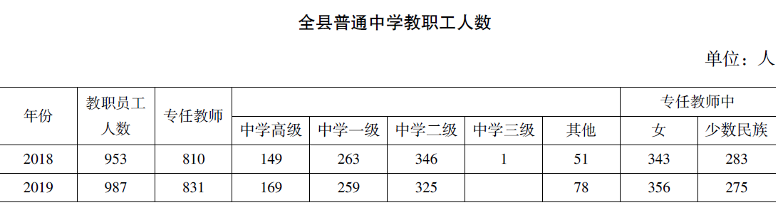 搜狗截图20220207112345.png