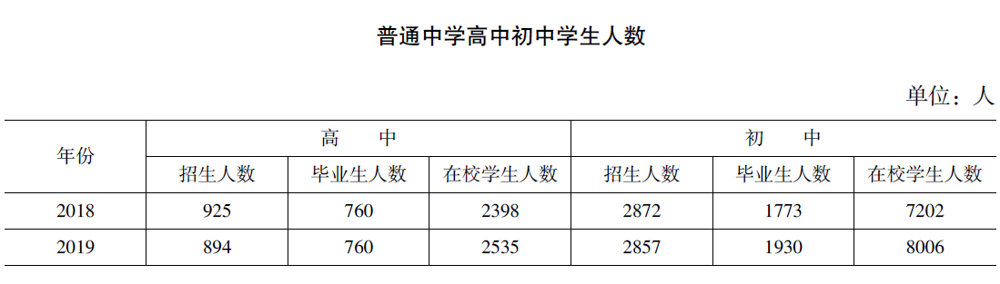 搜狗截图20220207112357.png