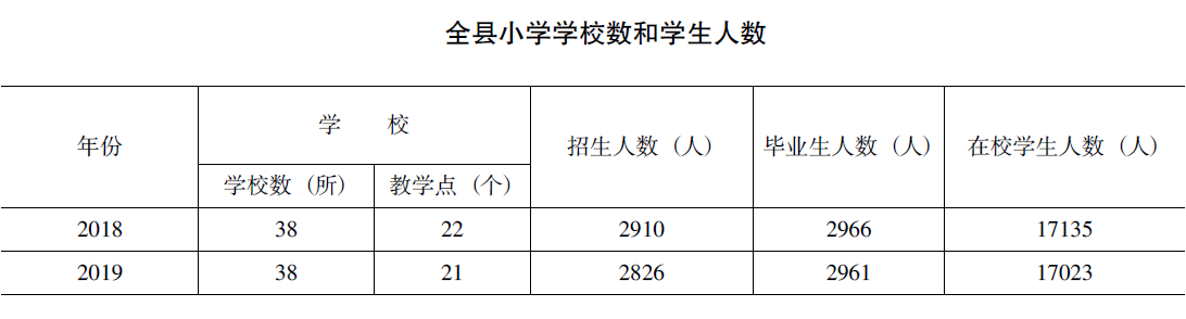 搜狗截图20220207112407.png