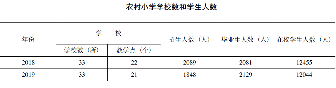 搜狗截图20220207112420.png