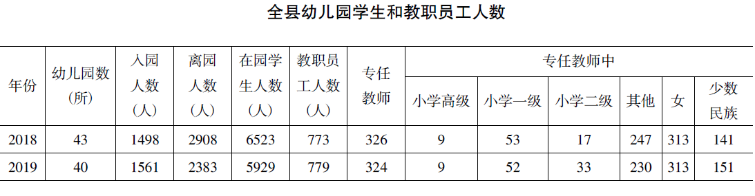 搜狗截图20220207112431.png