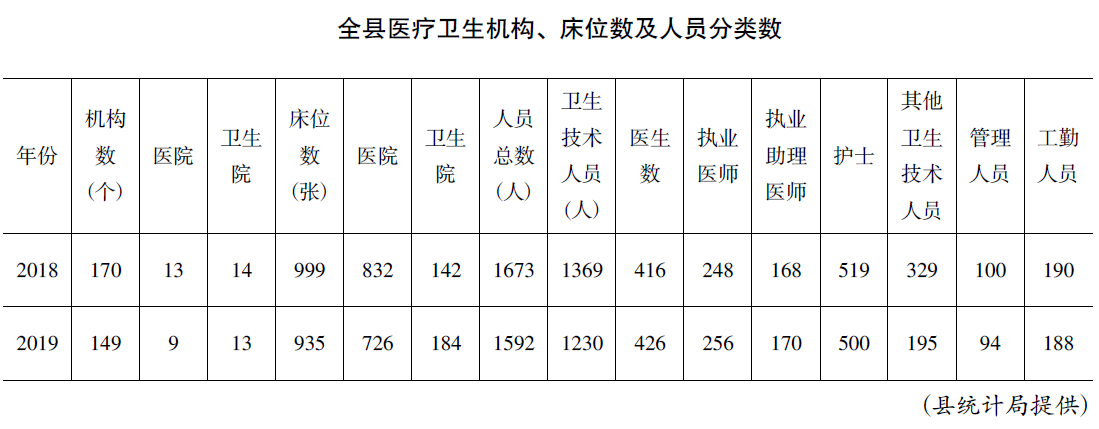 搜狗截图20220207112447.png