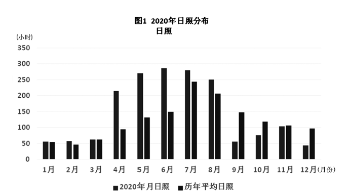 BaiduShurufa_2022-2-28_16-43-43.png