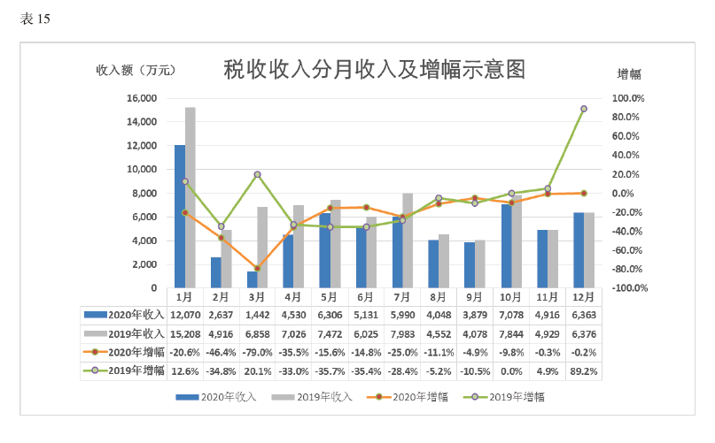 BaiduShurufa_2022-3-9_14-43-12.png