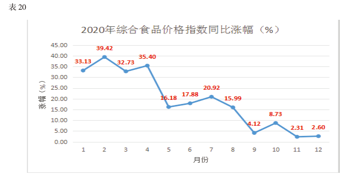 BaiduShurufa_2022-3-24_10-42-22.png
