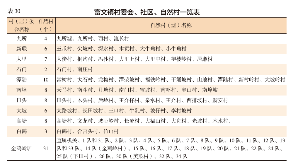 BaiduShurufa_2022-3-24_10-52-4.png