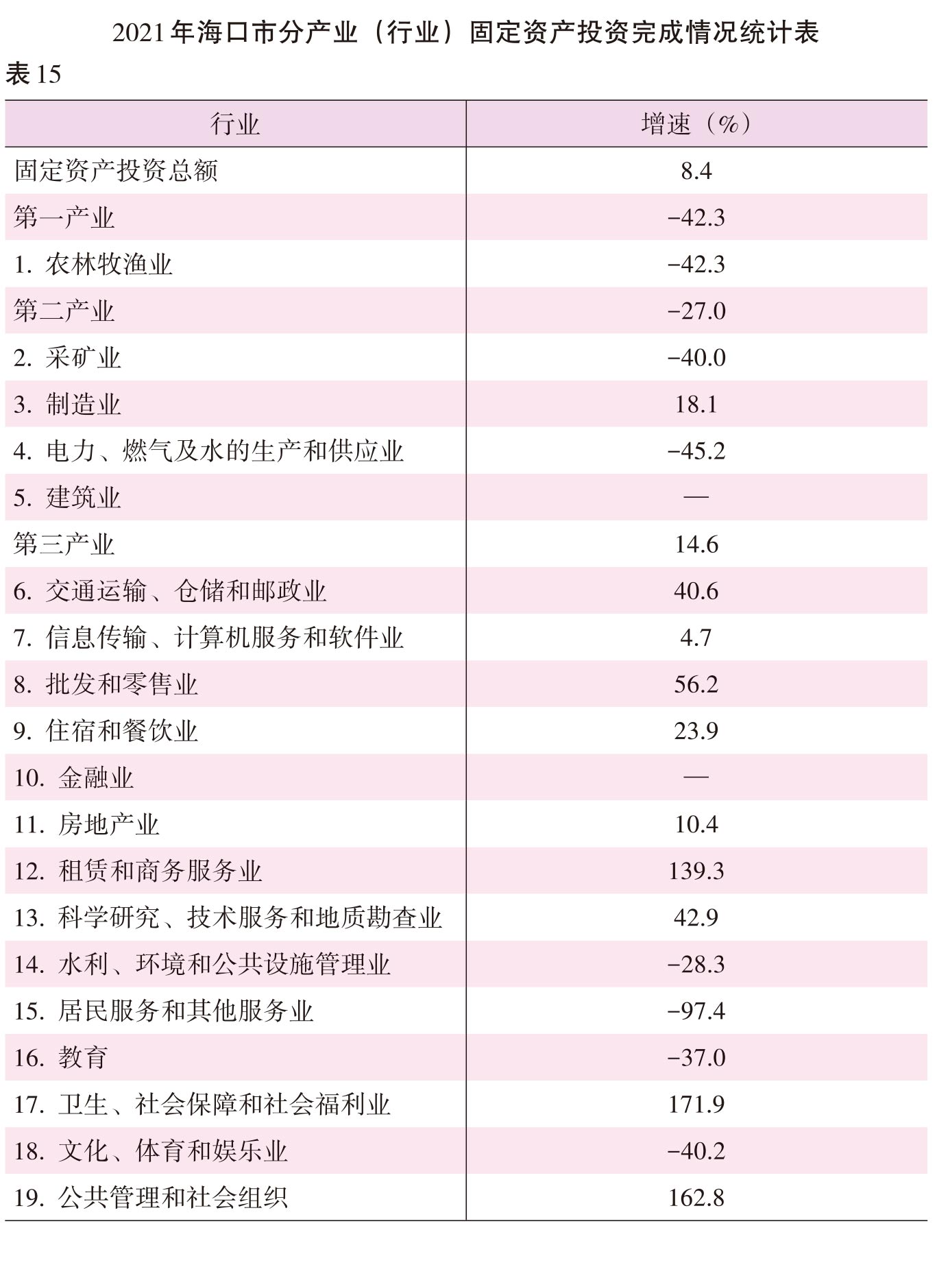 页面提取自－2022海口年鉴前244页（印刷文件）_HD-Print-38.jpg