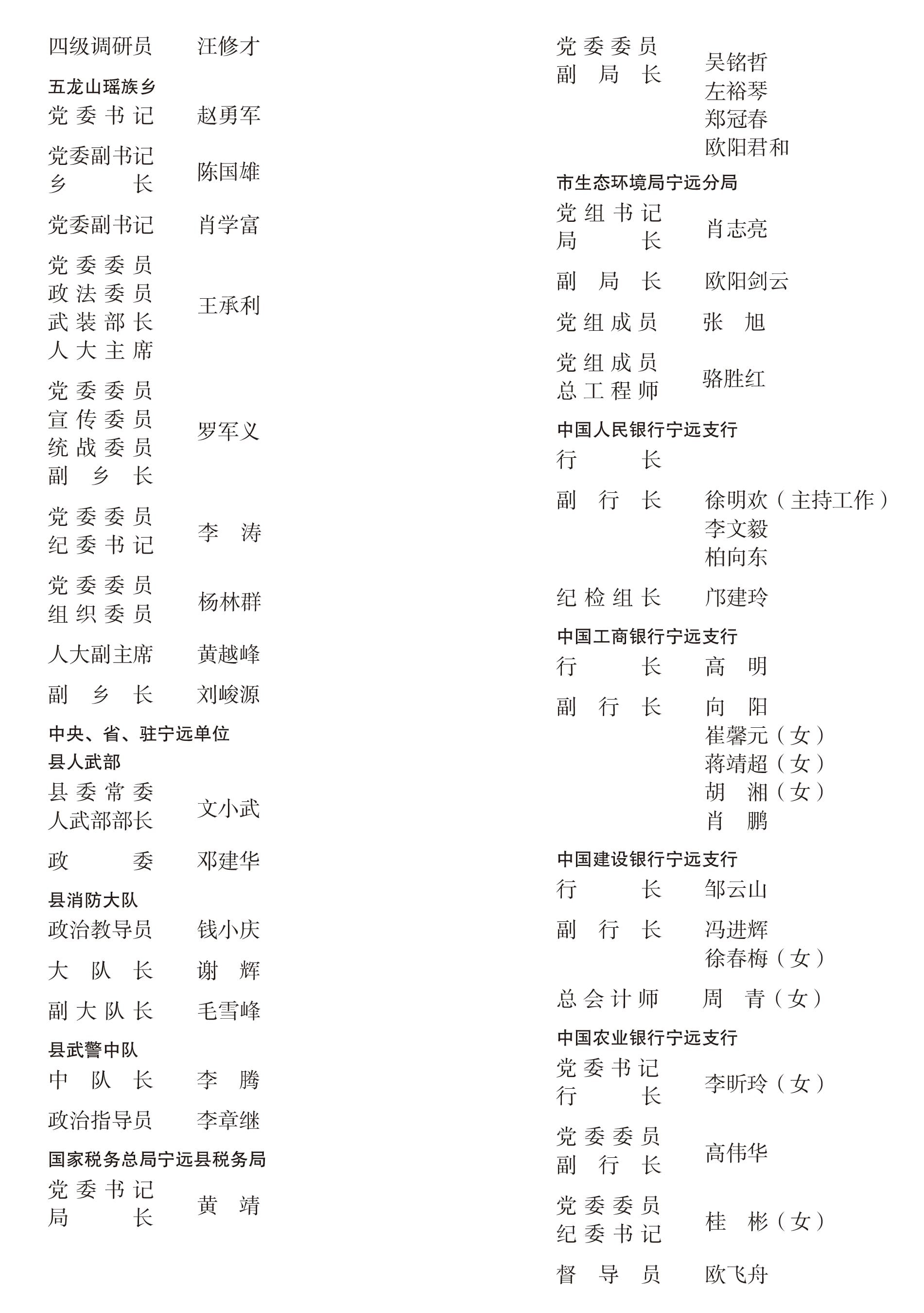 页面提取自－宁远年鉴2022-完整_25.jpg