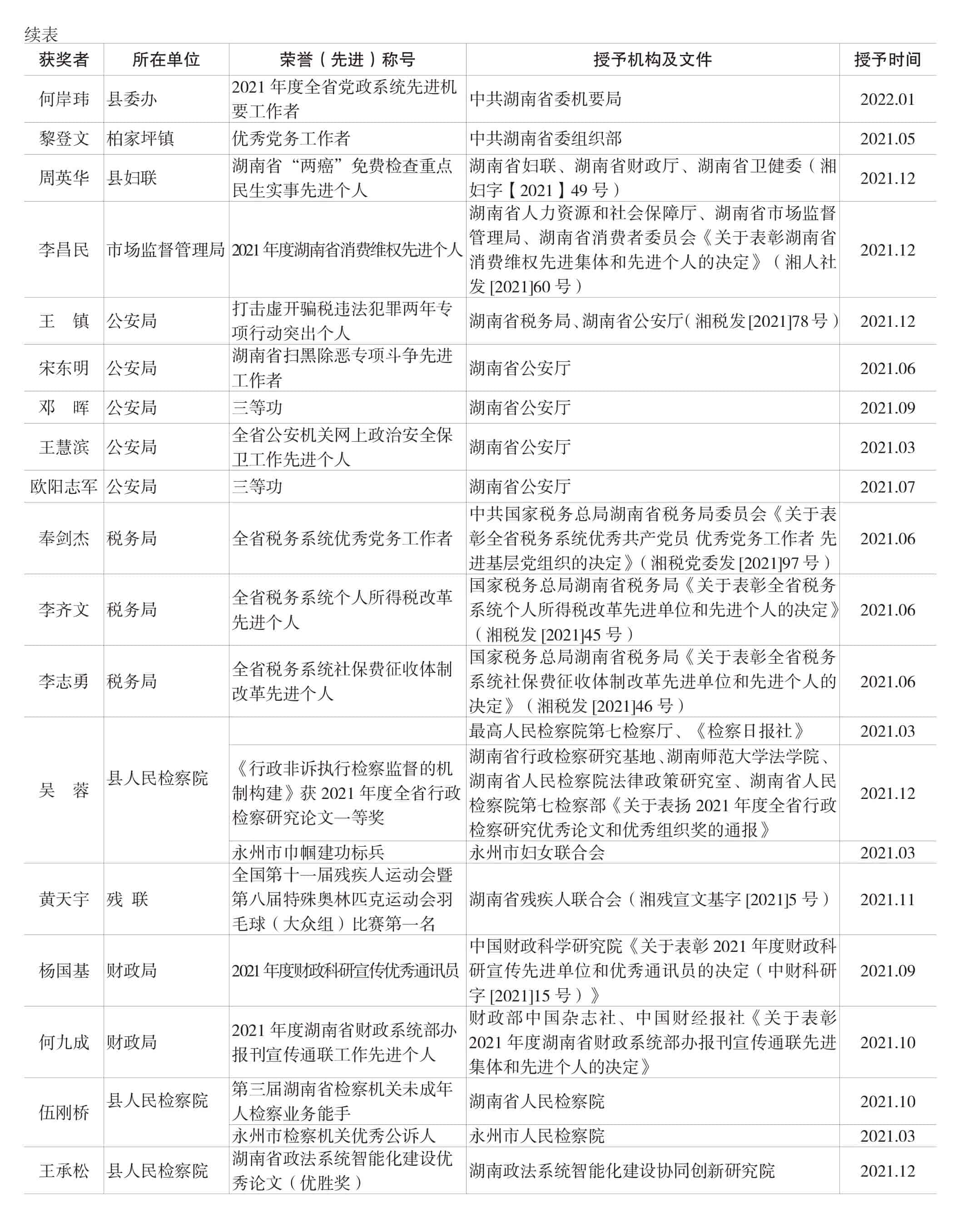 页面提取自－宁远年鉴2022-完整_39.jpg