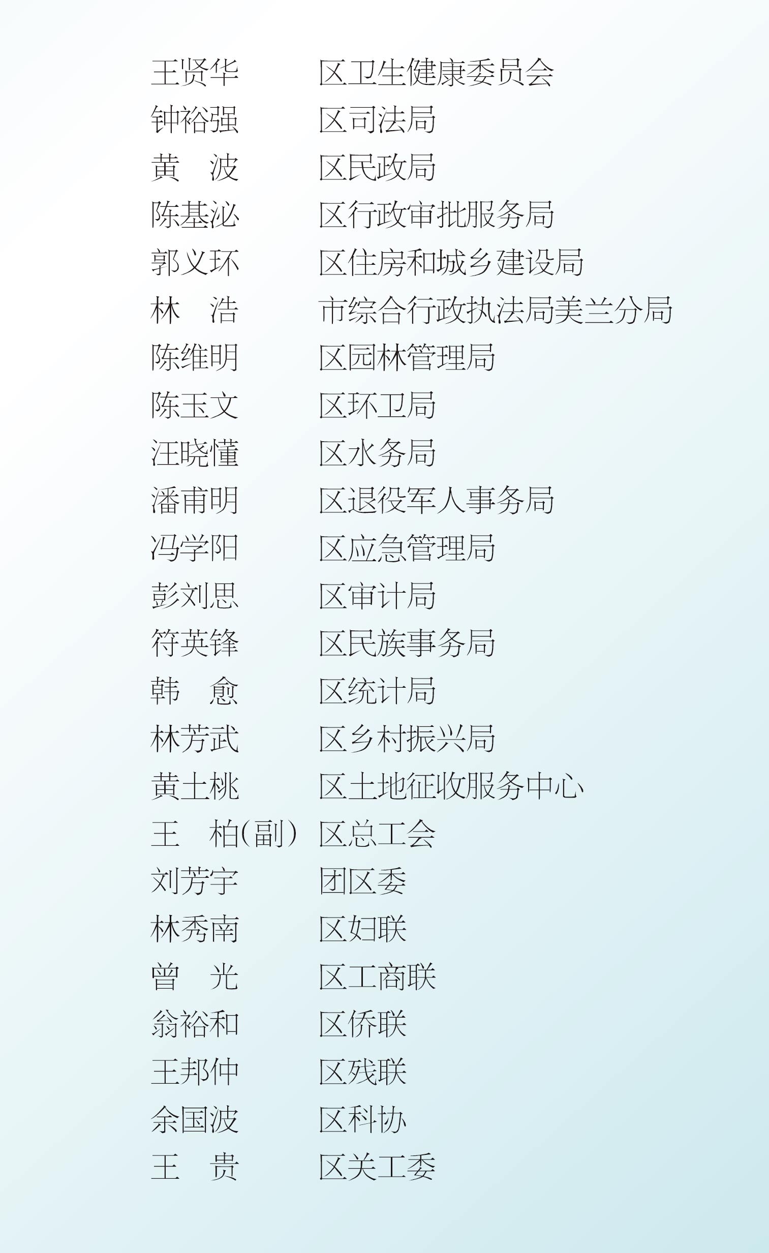 页面提取自－2022美兰年鉴-3插页OK　20230203-3.jpg