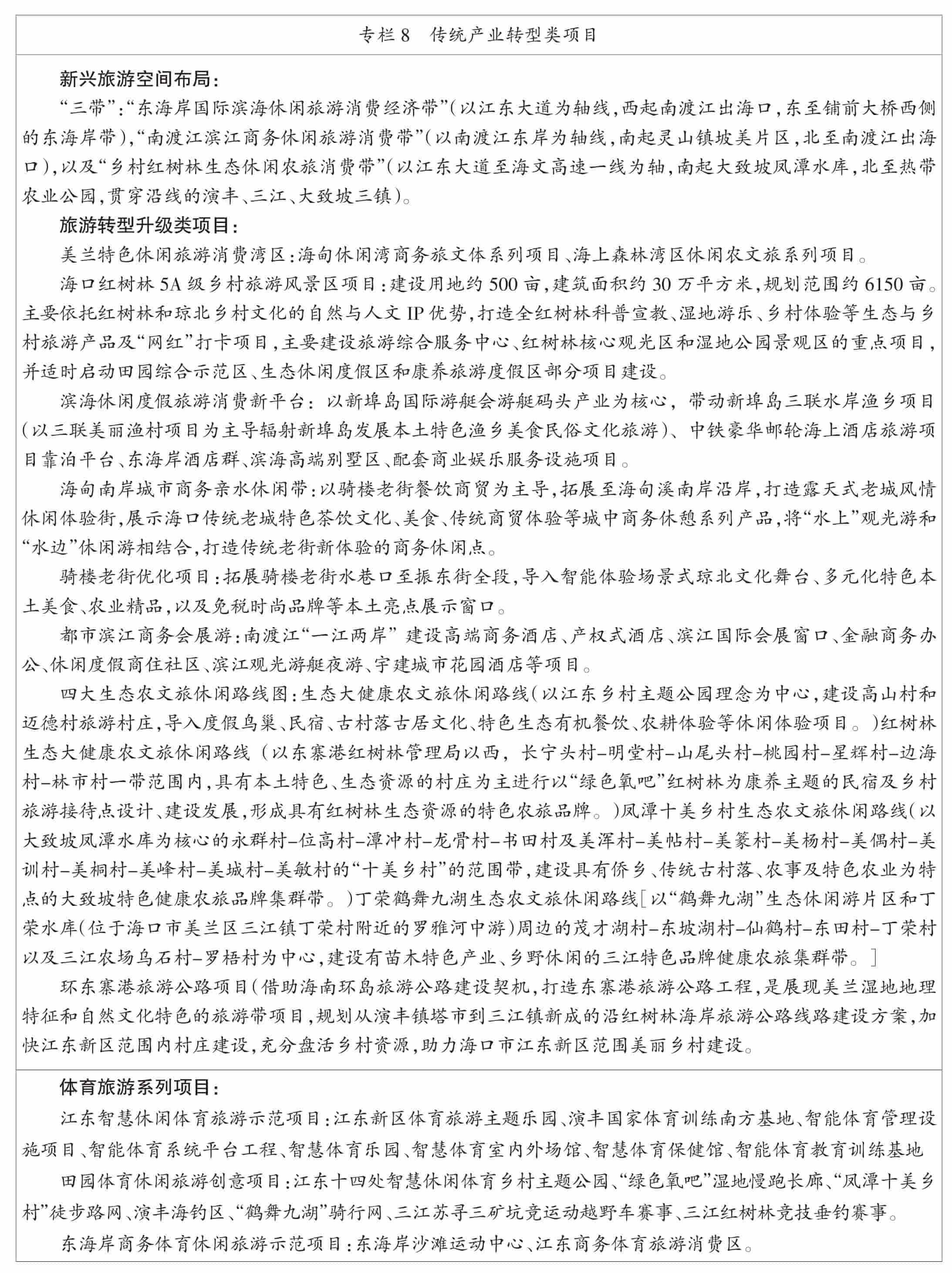 页面提取自－2022美兰年鉴-5内文OK　20230218-9.jpg