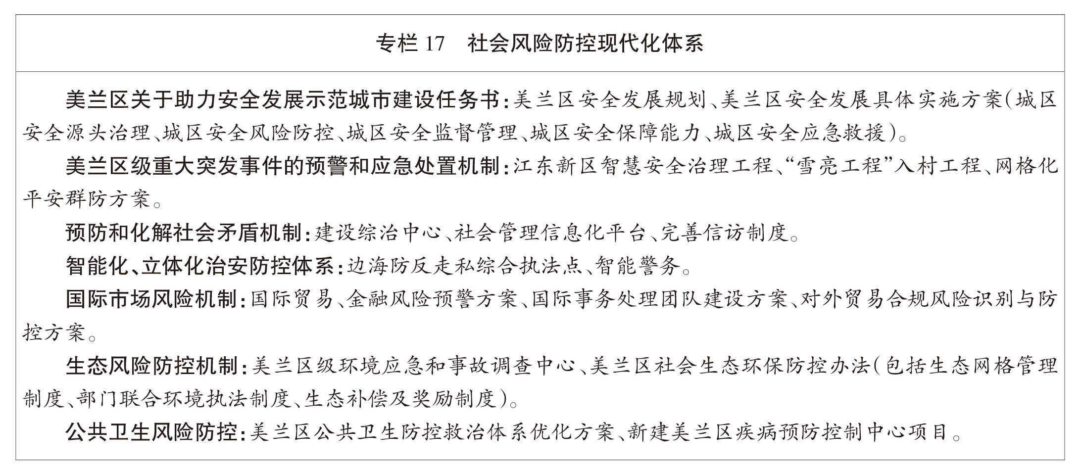 页面提取自－2022美兰年鉴-5内文OK　20230218-20.jpg