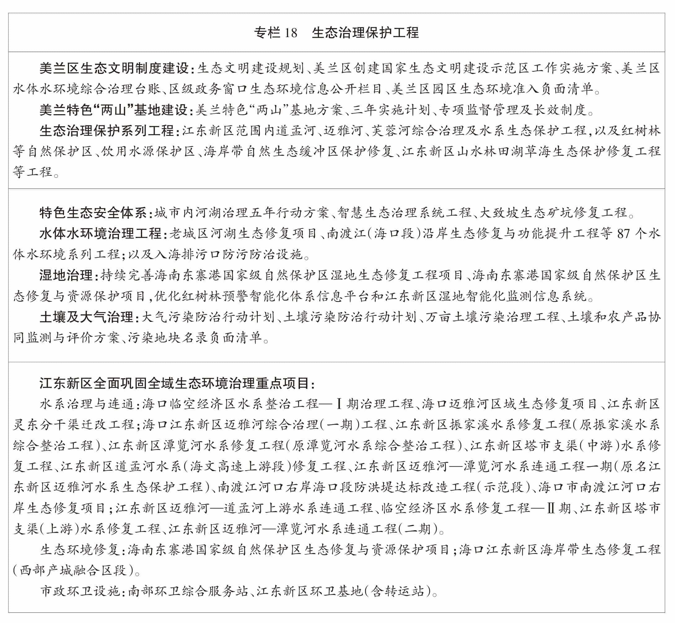 页面提取自－2022美兰年鉴-5内文OK　20230218-21.jpg