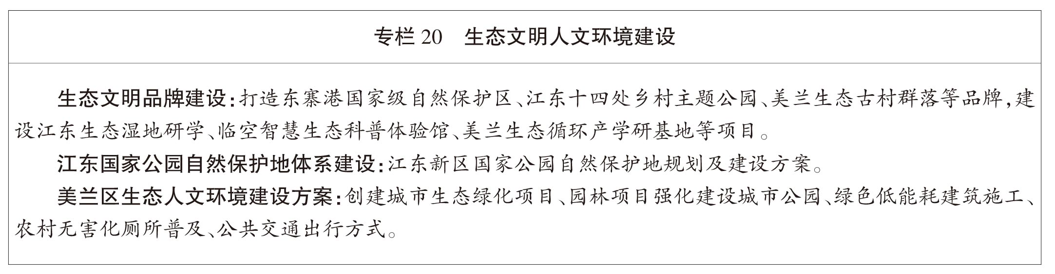 页面提取自－2022美兰年鉴-5内文OK　20230218-23.jpg