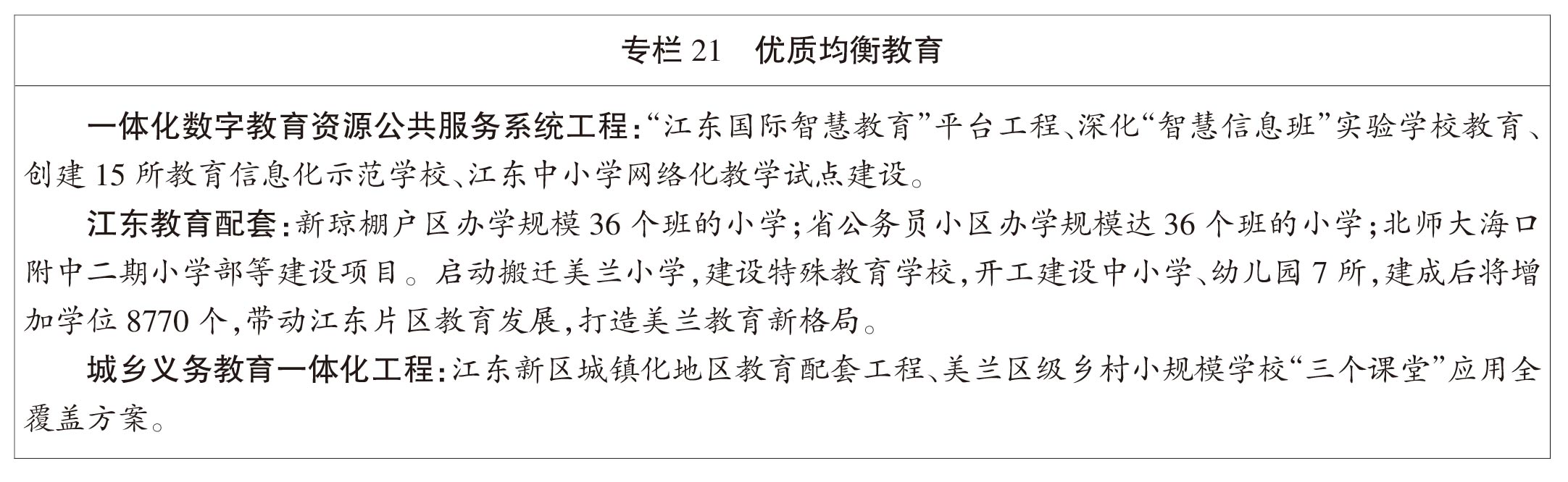 页面提取自－2022美兰年鉴-5内文OK　20230218-24.jpg