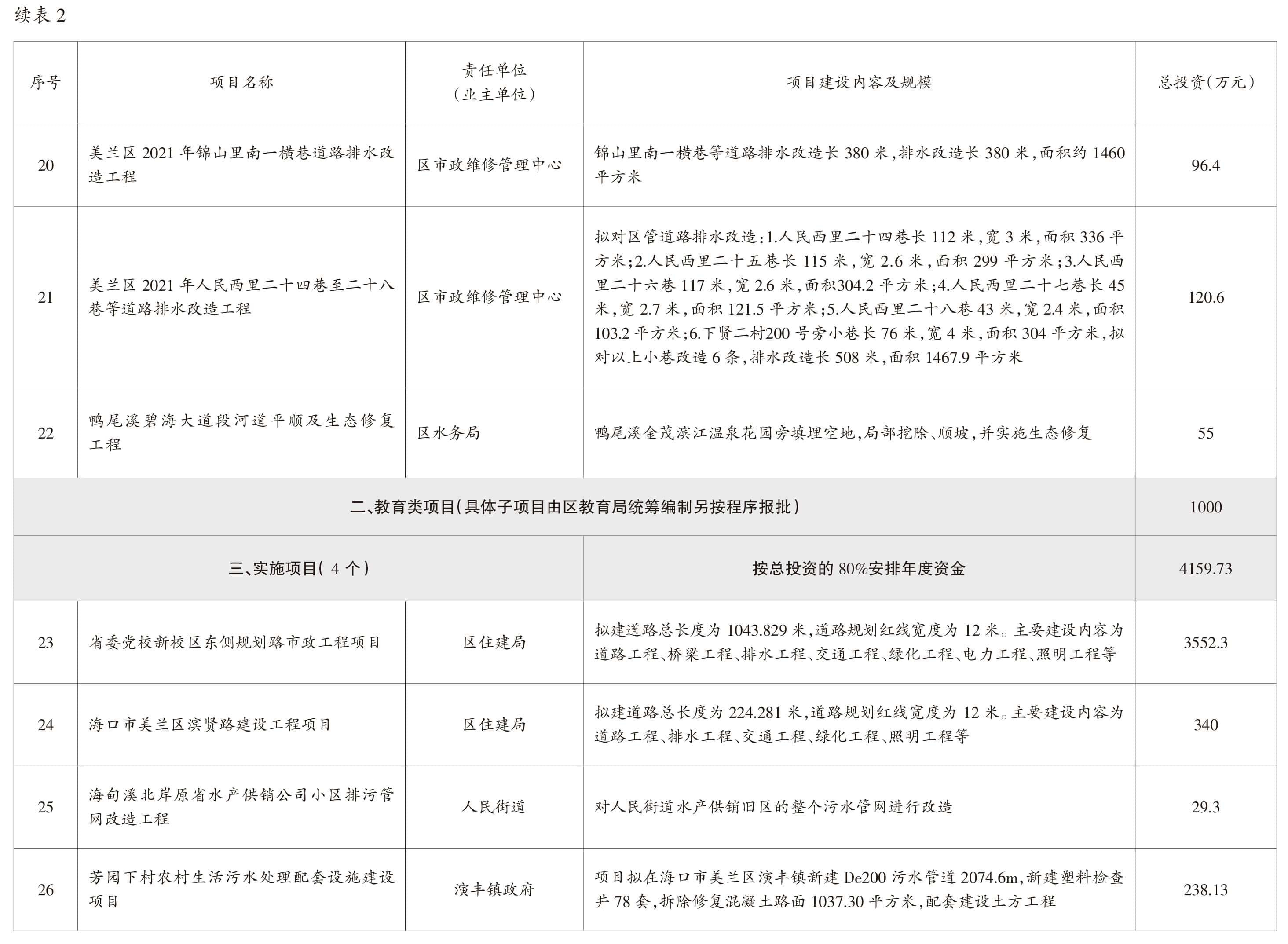 页面提取自－2022美兰年鉴-5内文OK　20230218-38.jpg