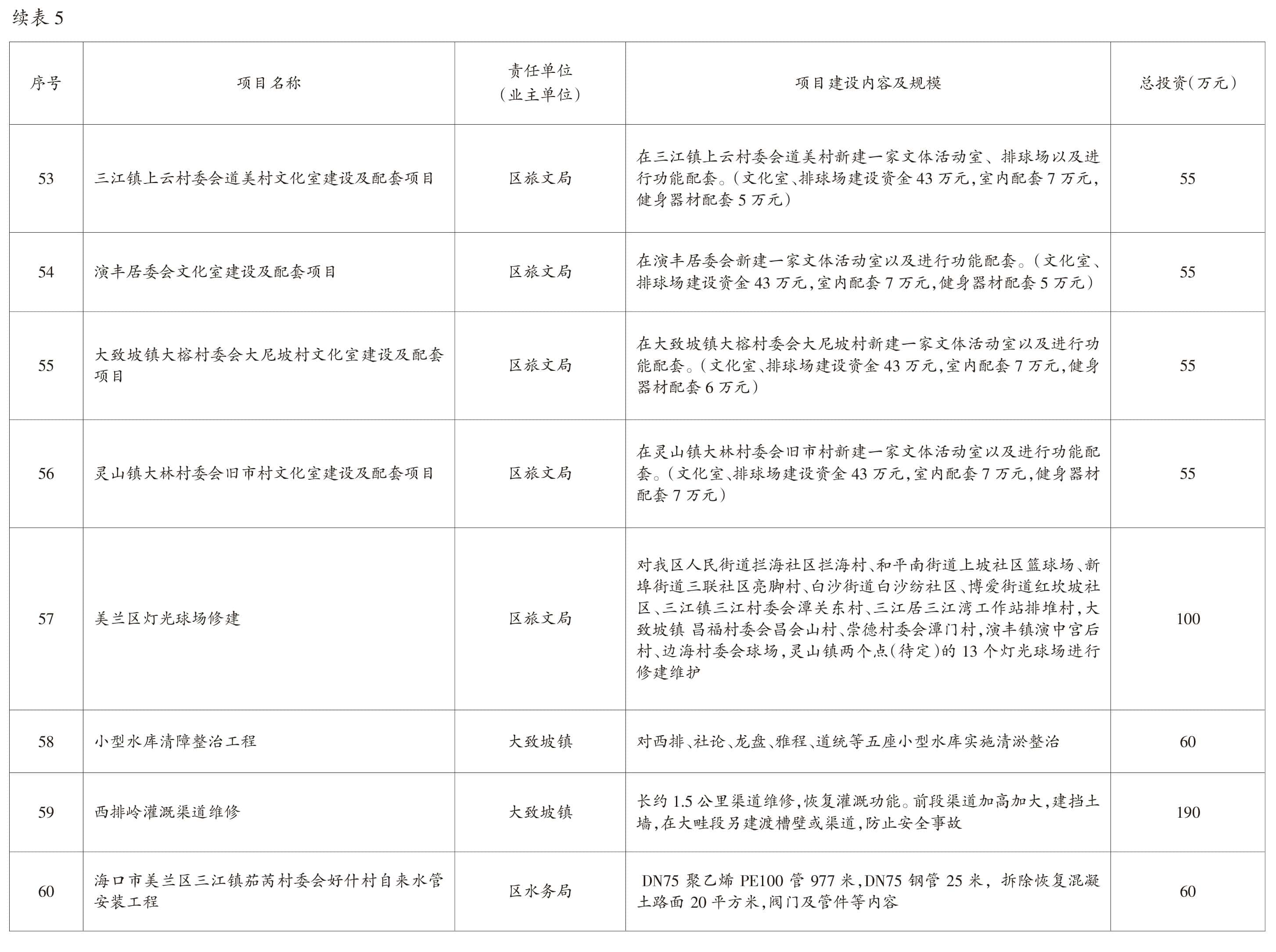 页面提取自－2022美兰年鉴-5内文OK　20230218-41.jpg