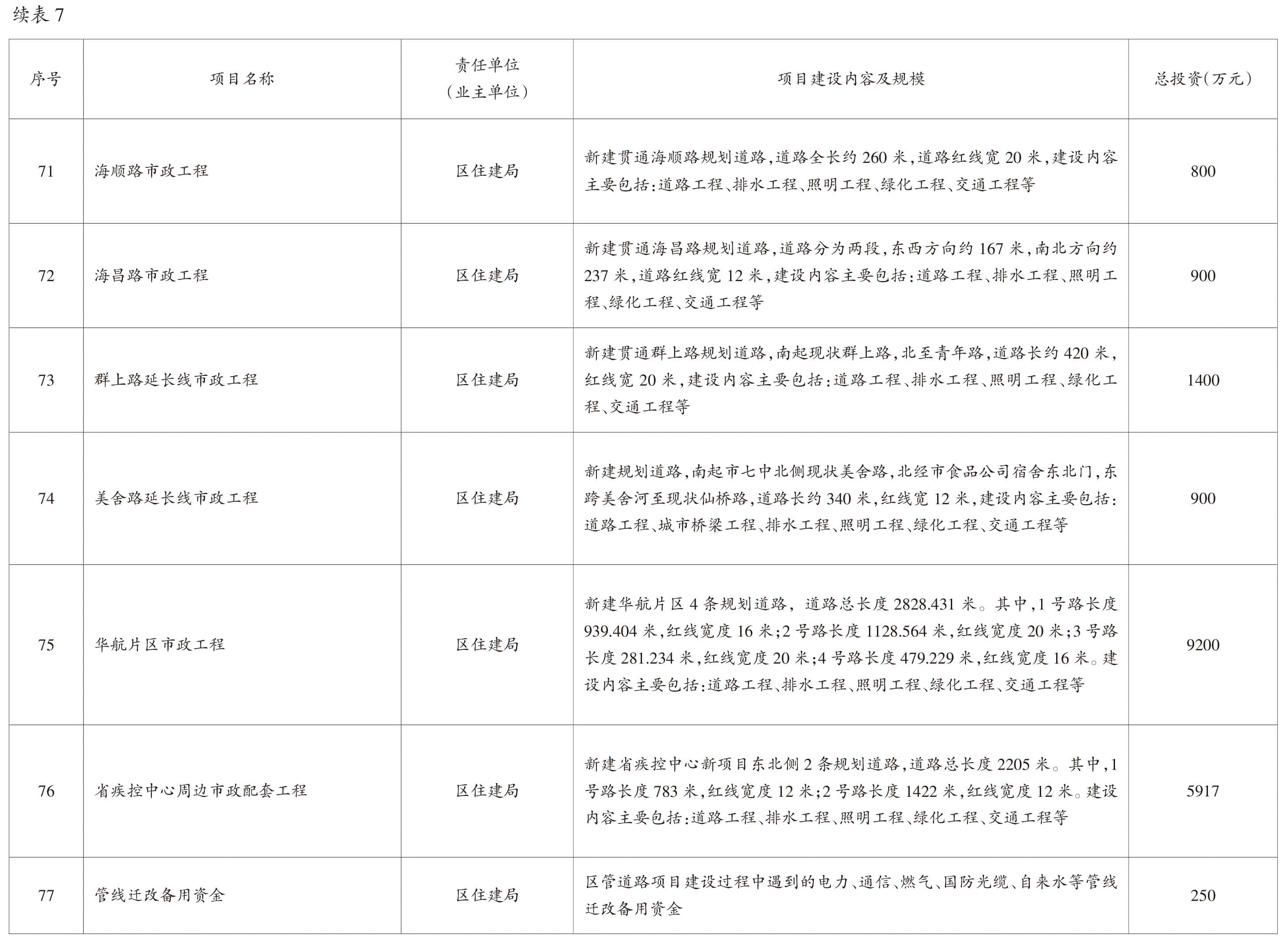 页面提取自－2022美兰年鉴-5内文OK　20230218-43.jpg