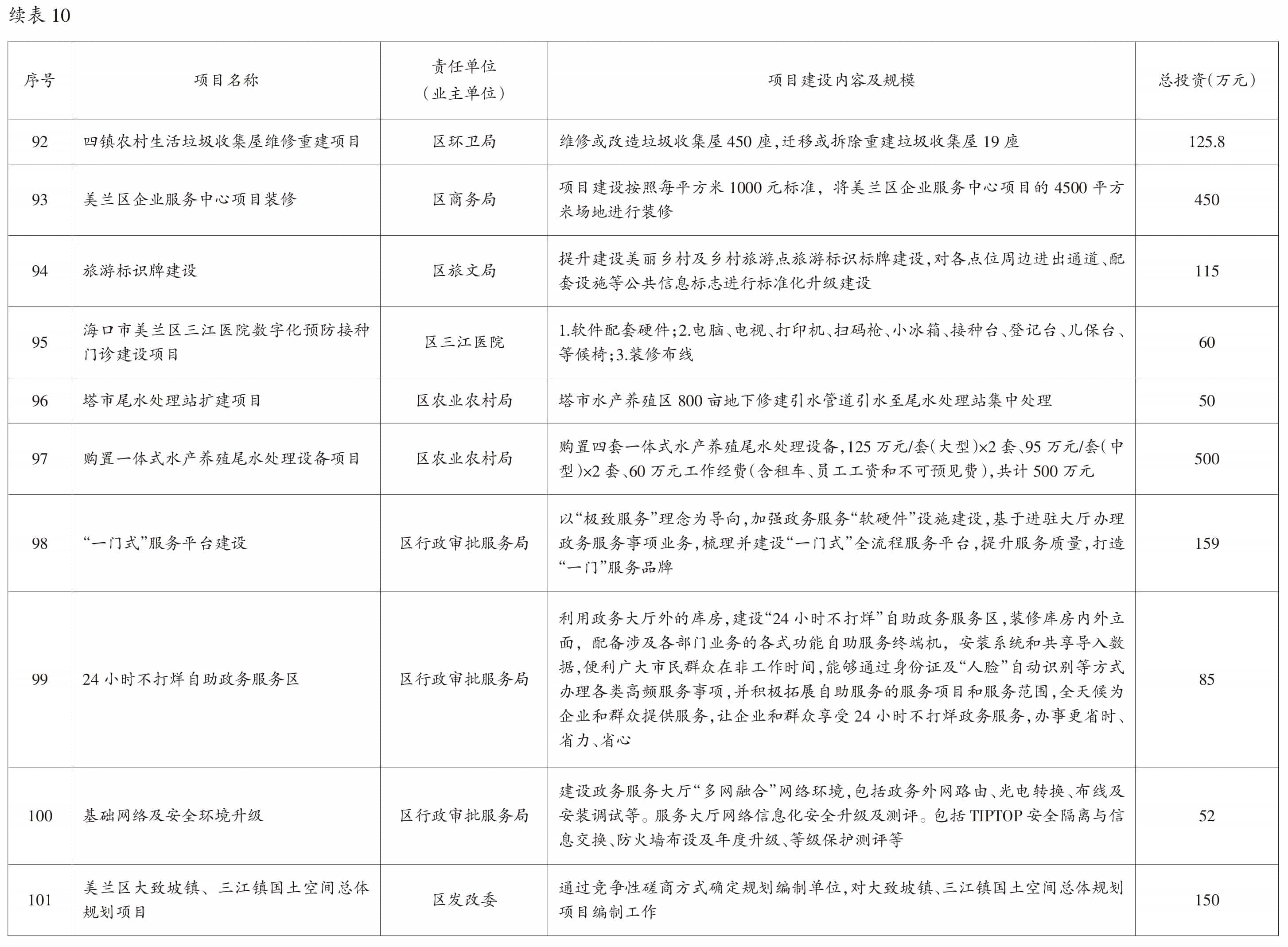页面提取自－2022美兰年鉴-5内文OK　20230218-46.jpg