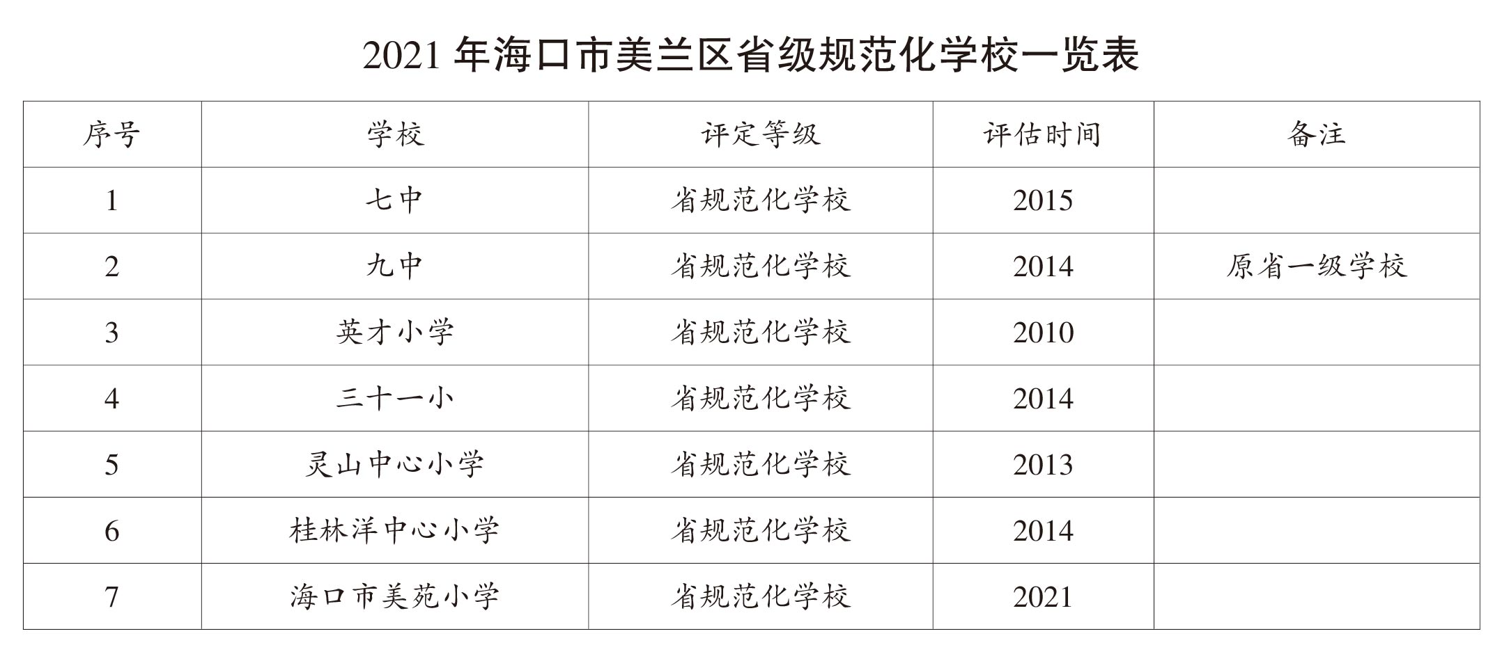 页面提取自－2022美兰年鉴-5内文OK　20230218-86.jpg
