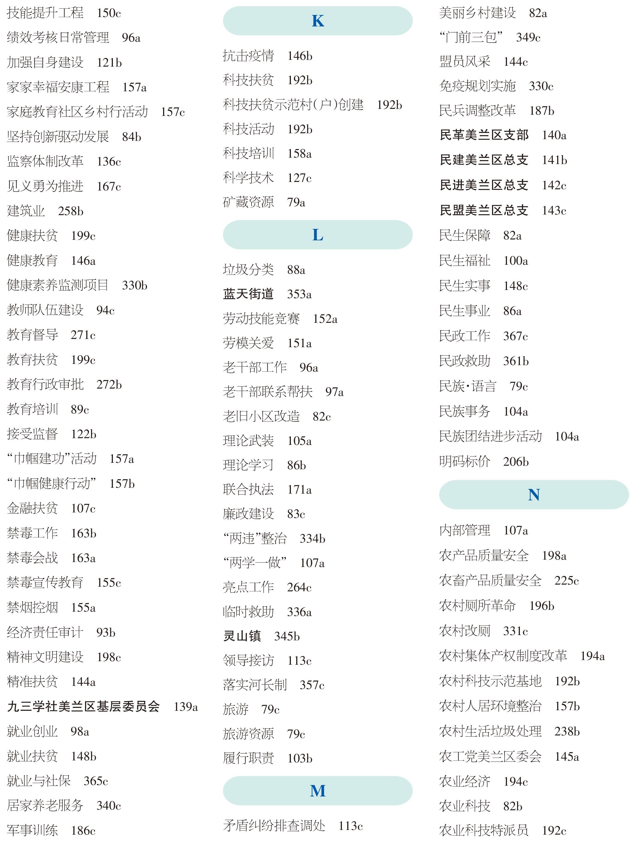 页面提取自－2022美兰年鉴-5内文OK　20230218-5.jpg