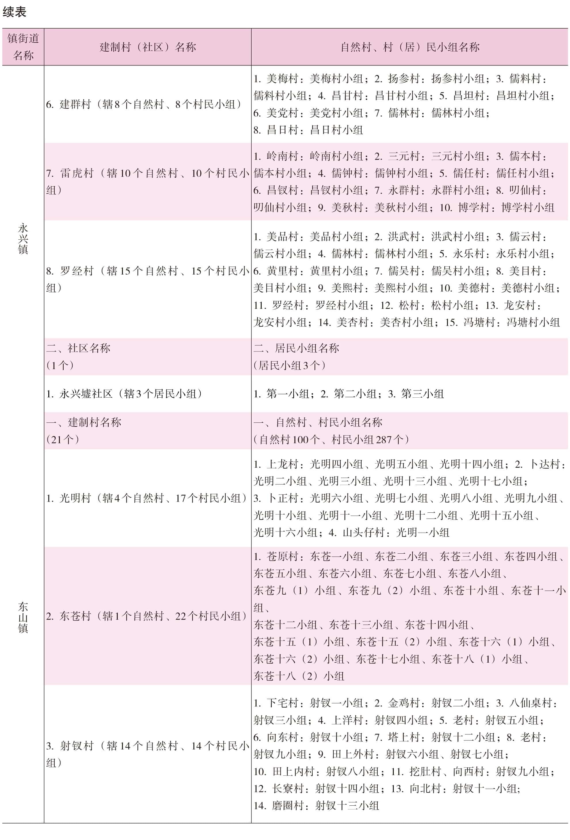 页面提取自－2022年秀英年鉴（可复制）_eBook-11.jpg