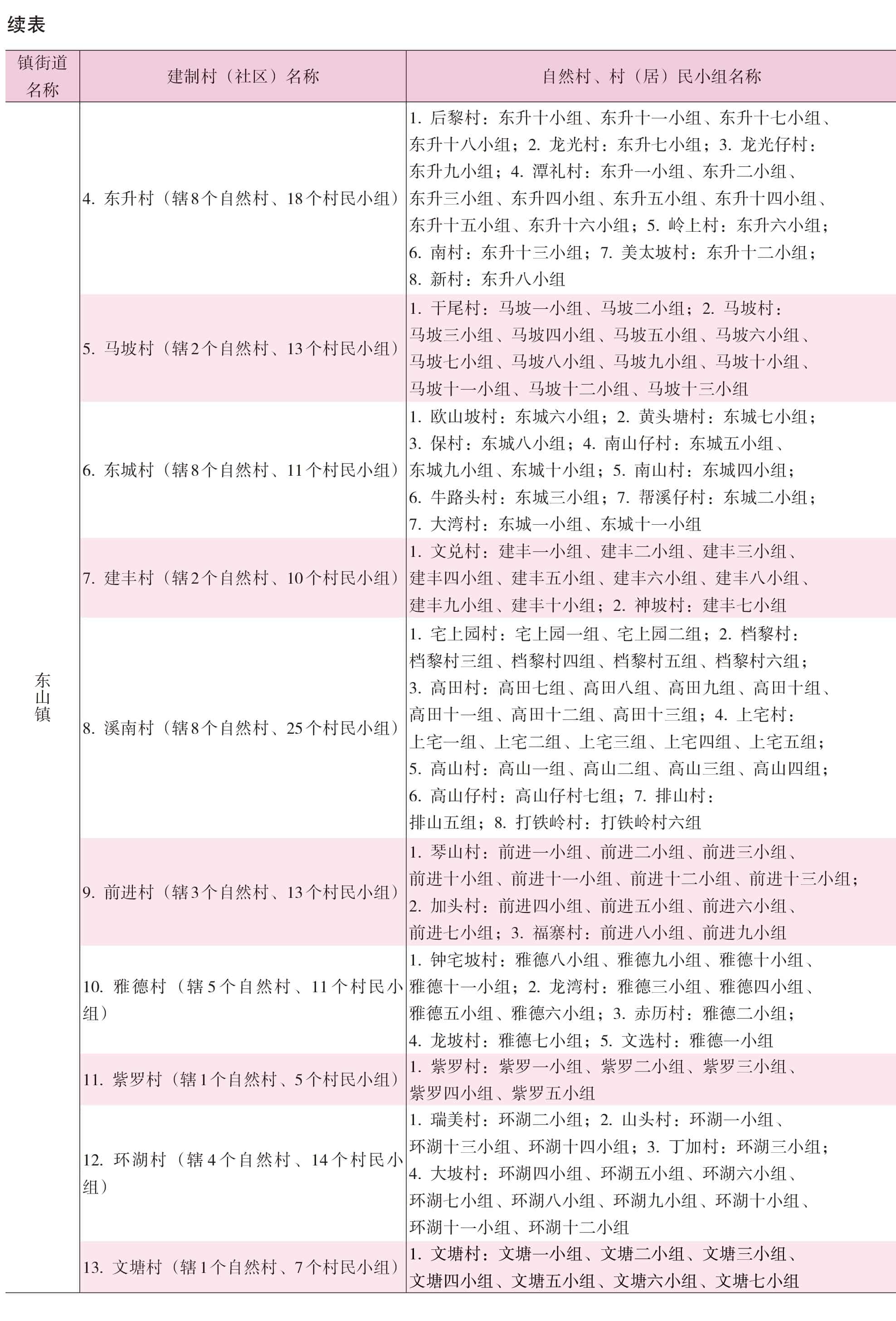 页面提取自－2022年秀英年鉴（可复制）_eBook-12.jpg