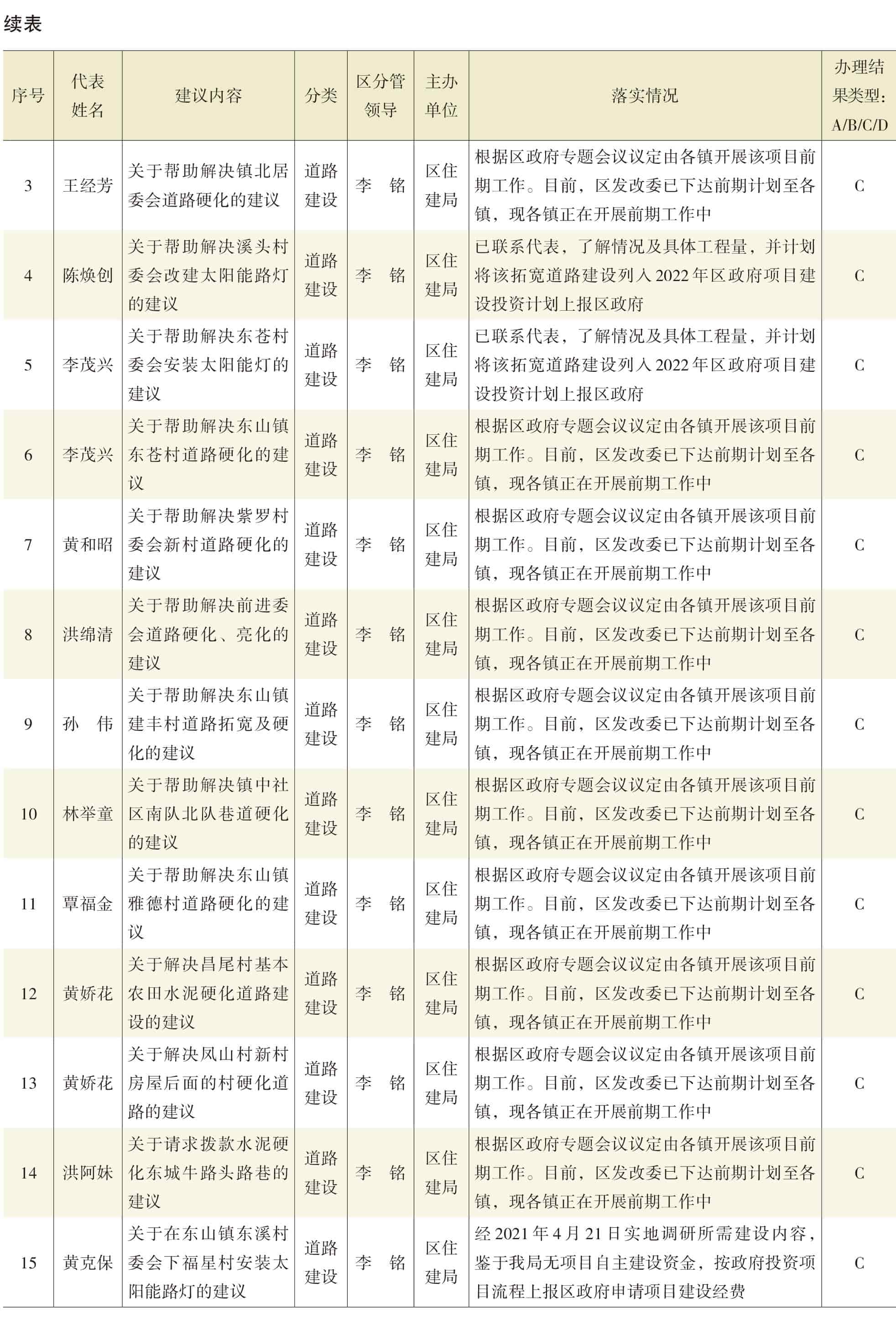 页面提取自－2022年秀英年鉴（可复制）_eBook-19.jpg