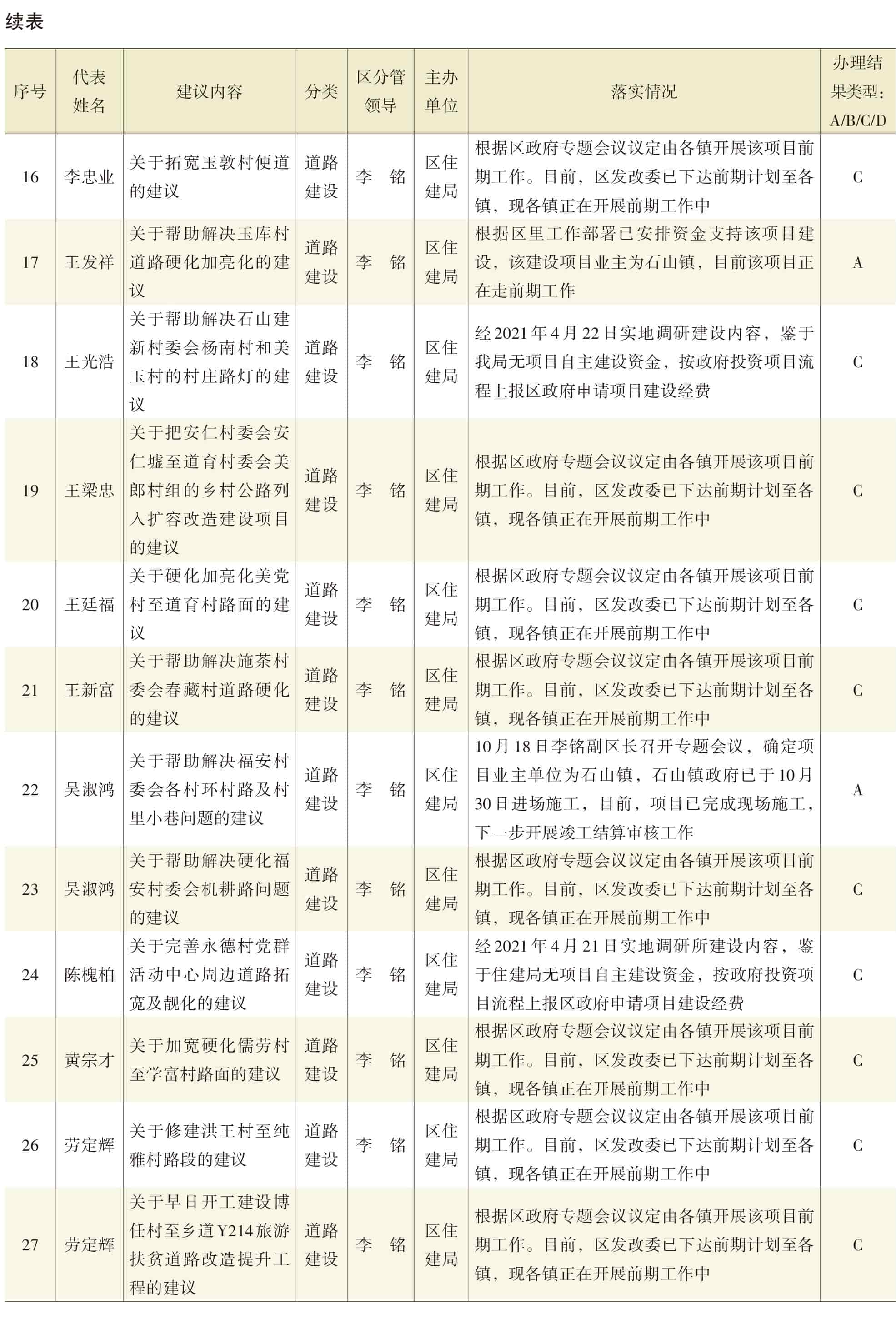 页面提取自－2022年秀英年鉴（可复制）_eBook-20.jpg