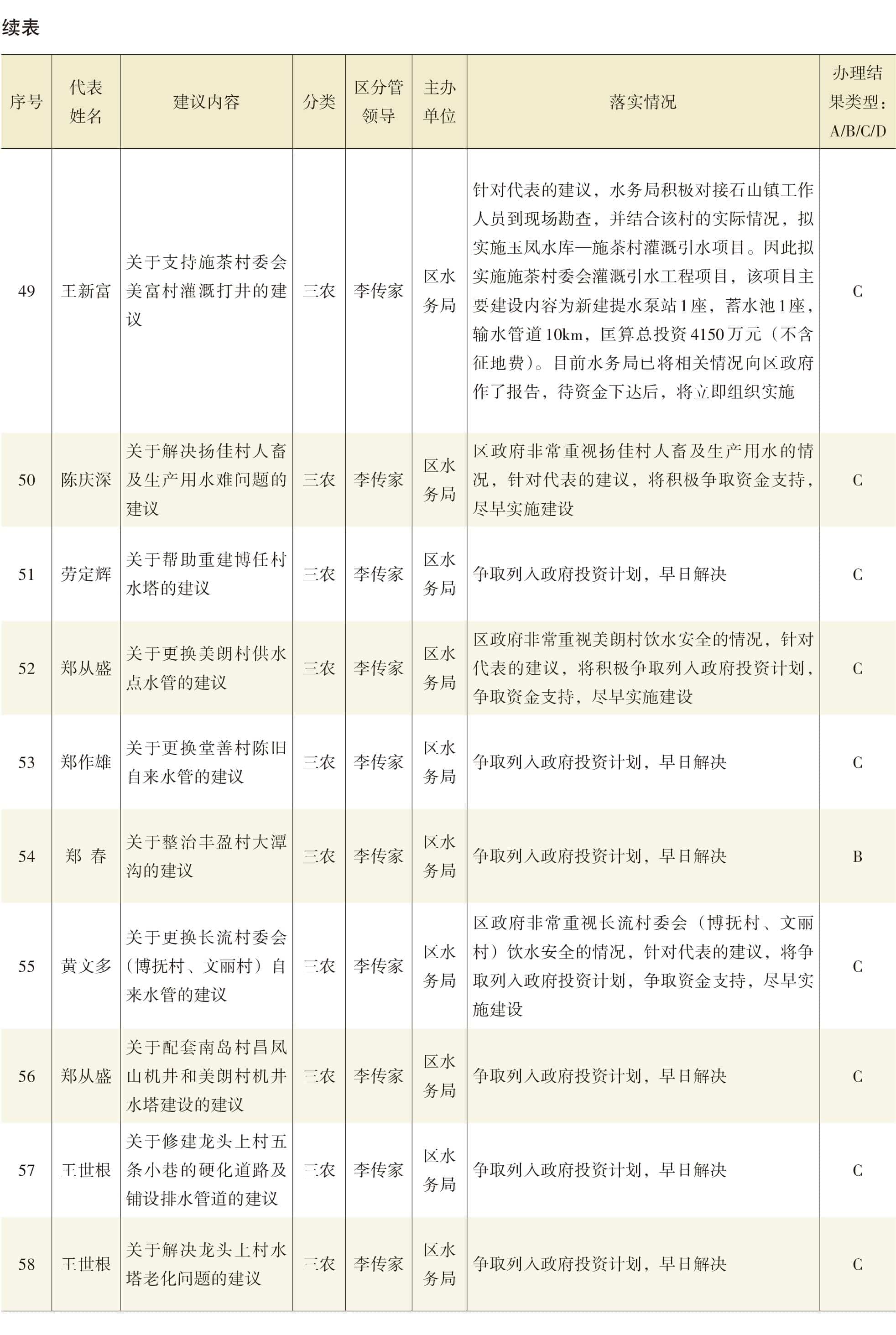 页面提取自－2022年秀英年鉴（可复制）_eBook-24.jpg