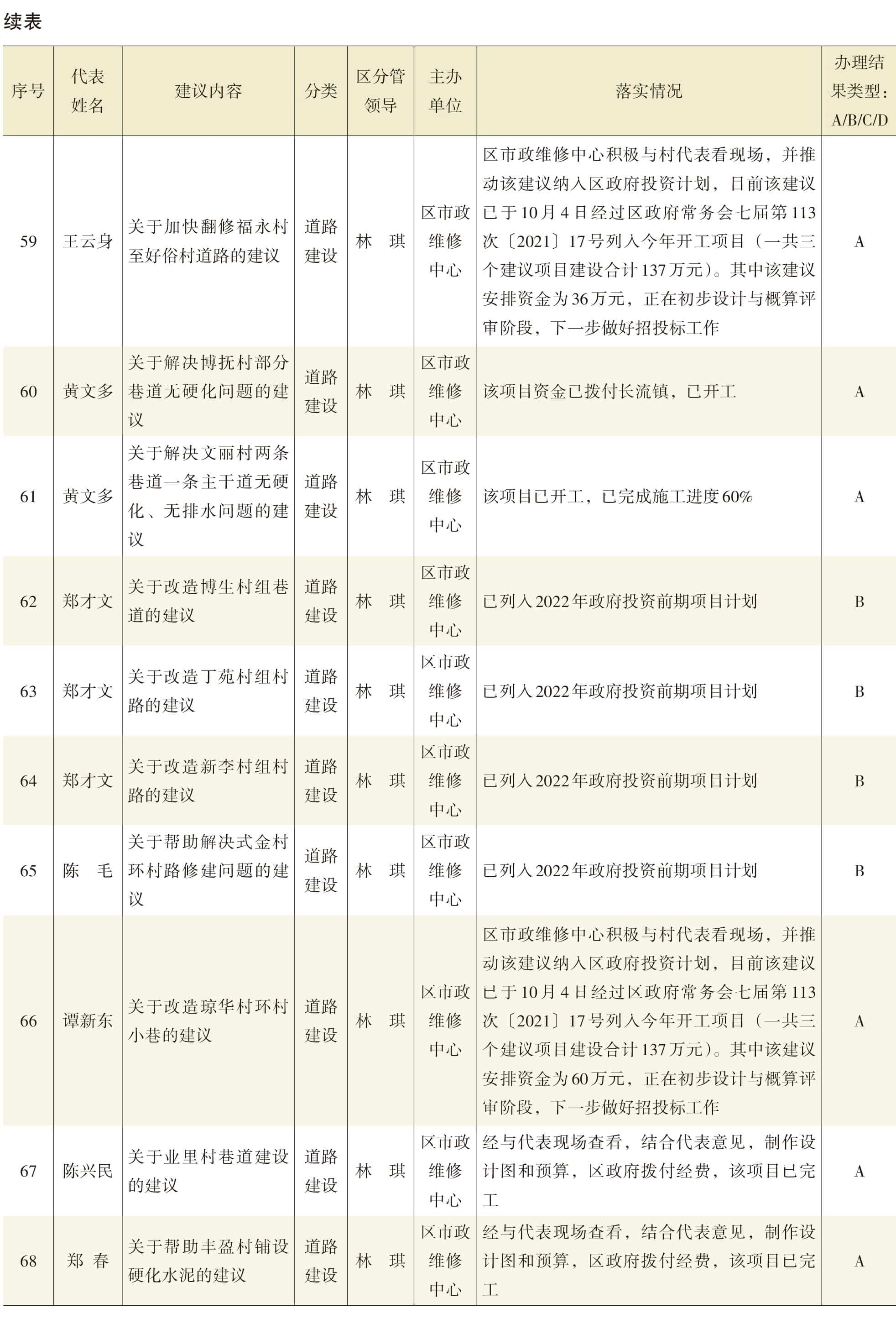 页面提取自－2022年秀英年鉴（可复制）_eBook-25.jpg