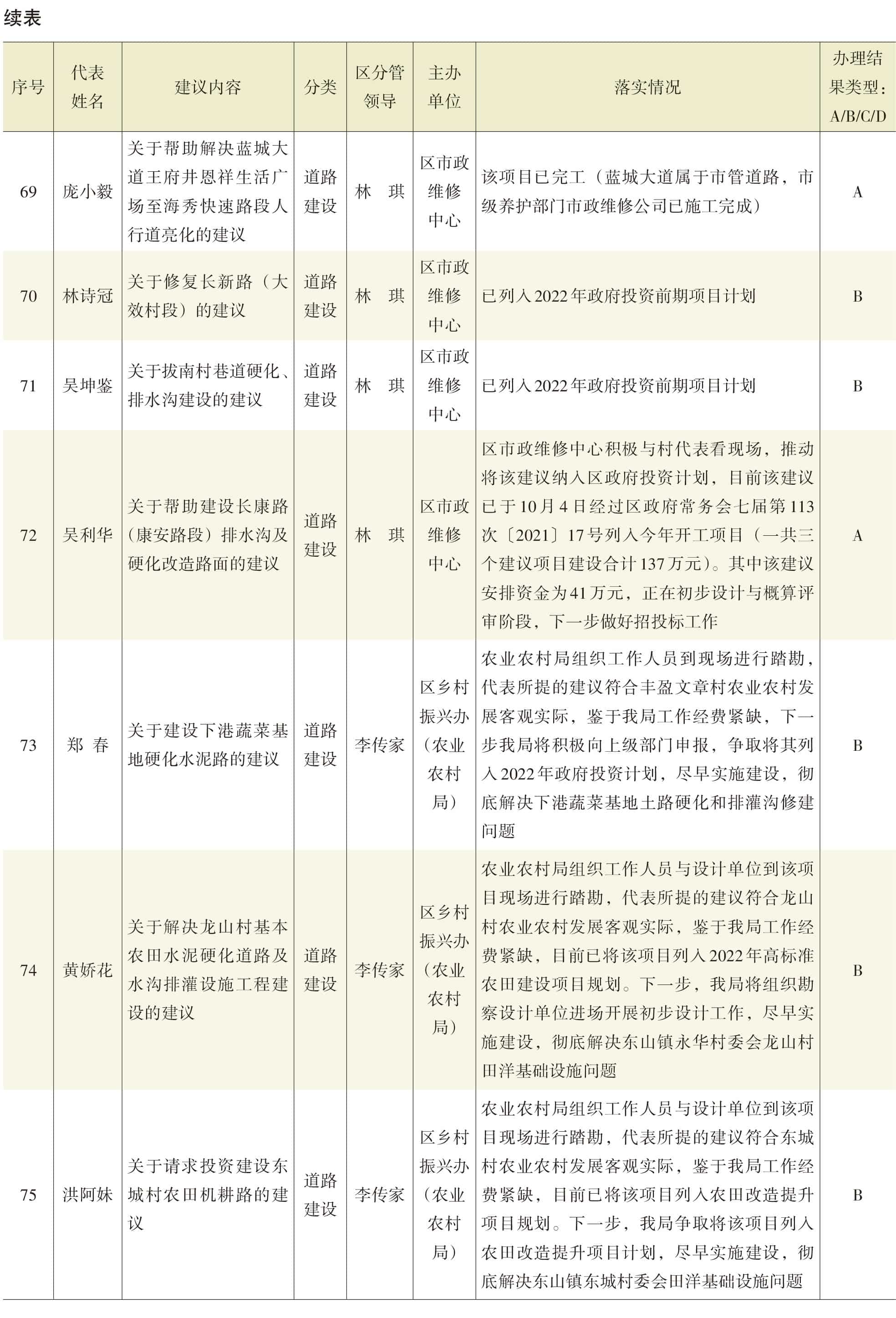 页面提取自－2022年秀英年鉴（可复制）_eBook-26.jpg